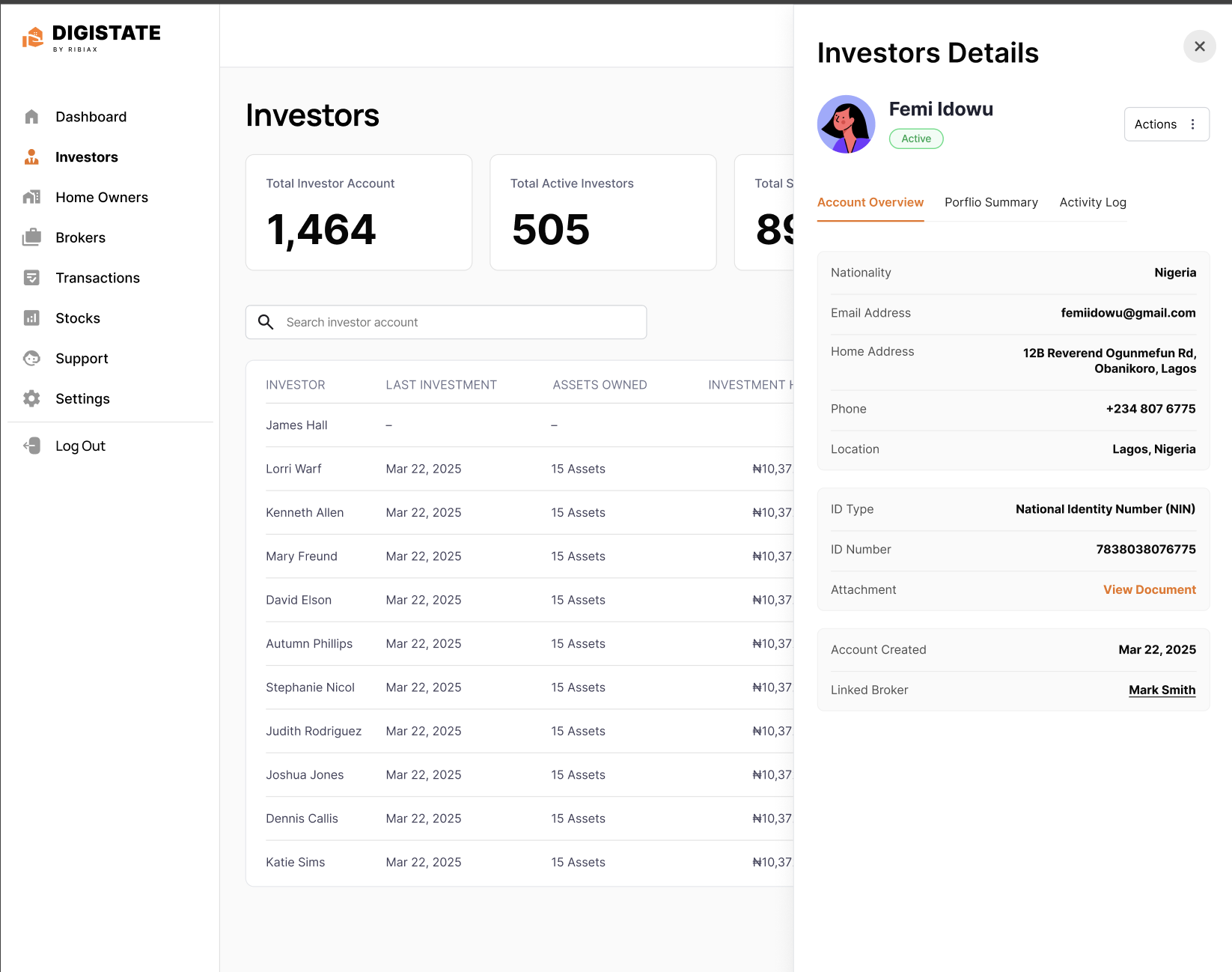 Admin Overview